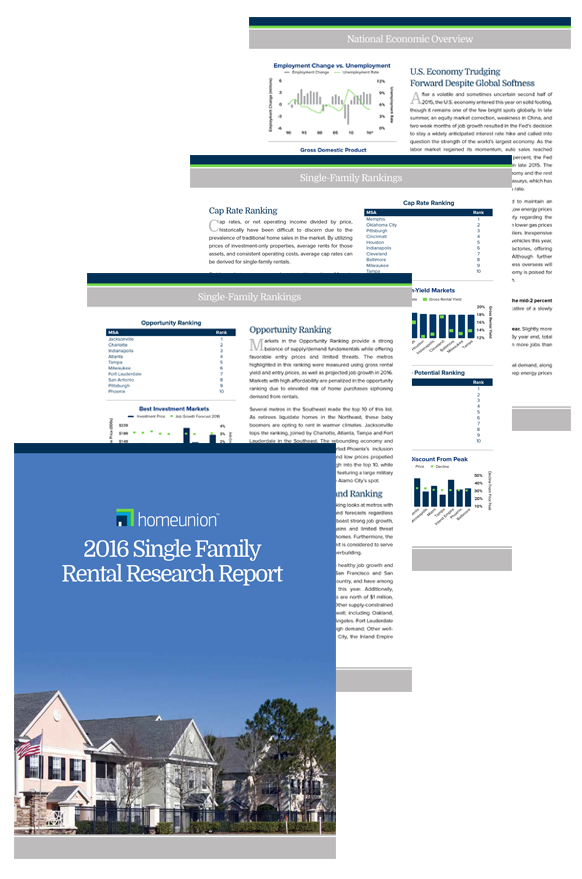 Top Single Family Rental Markets For 2016 A Research Report